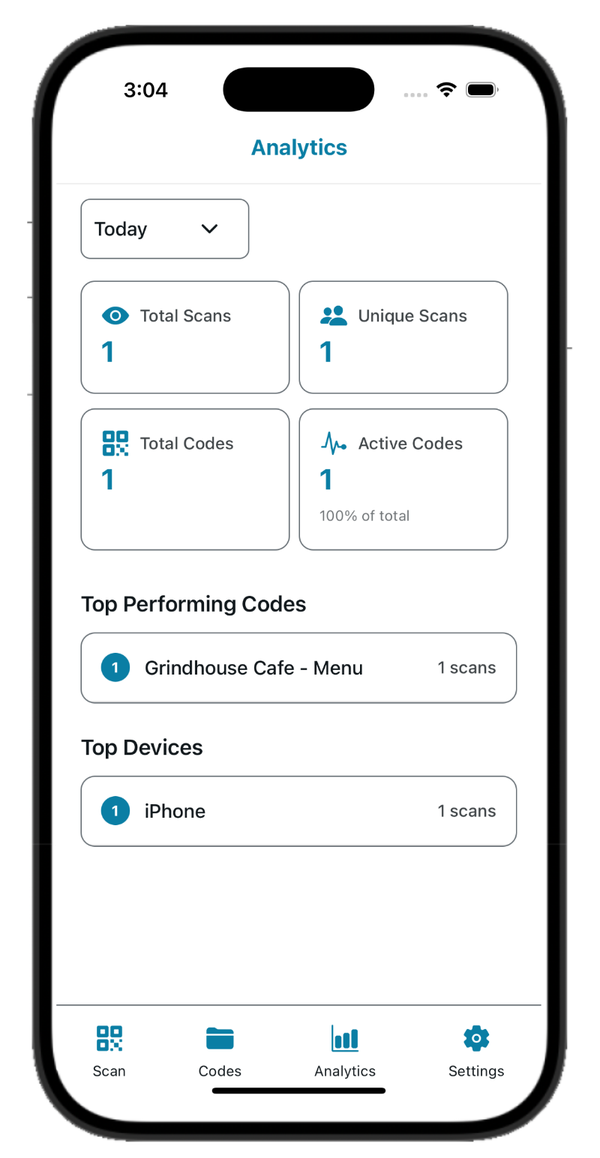 See how your QR codes perform. Analytics dashboard with scans, devices, and top codes